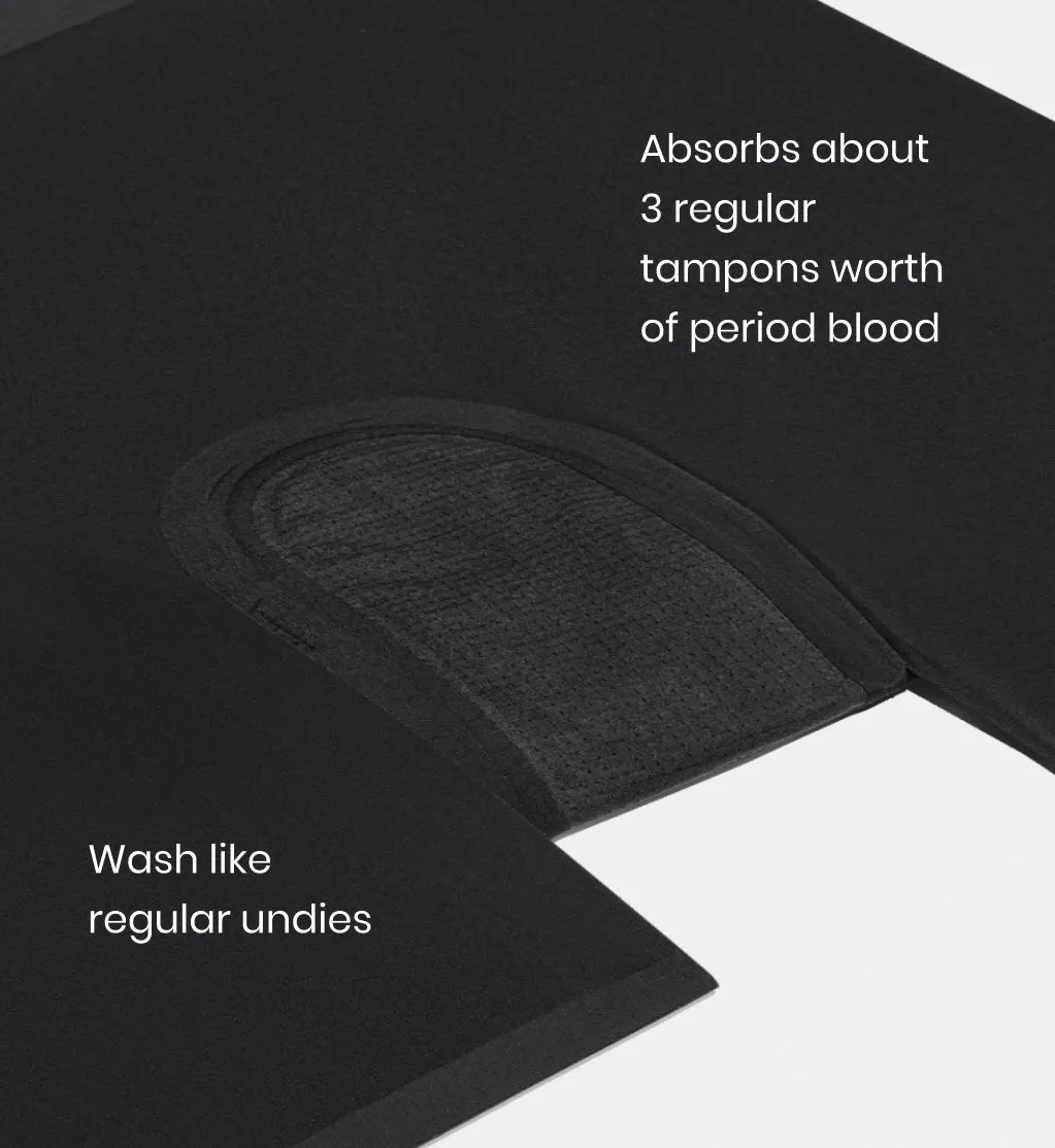 Leakproof Thigh Saver®
